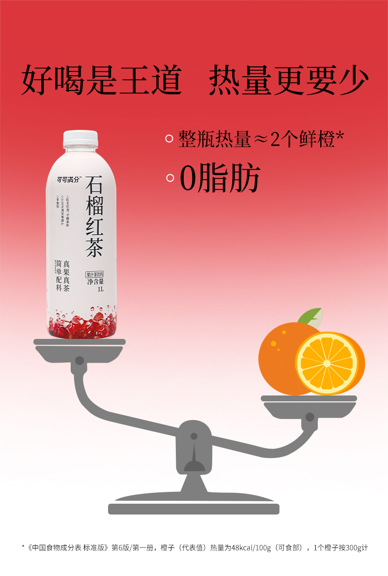 健康饮品新选择 可可满分洛神玫瑰饮、石榴红茶与茉莉抹茶的养颜魅力